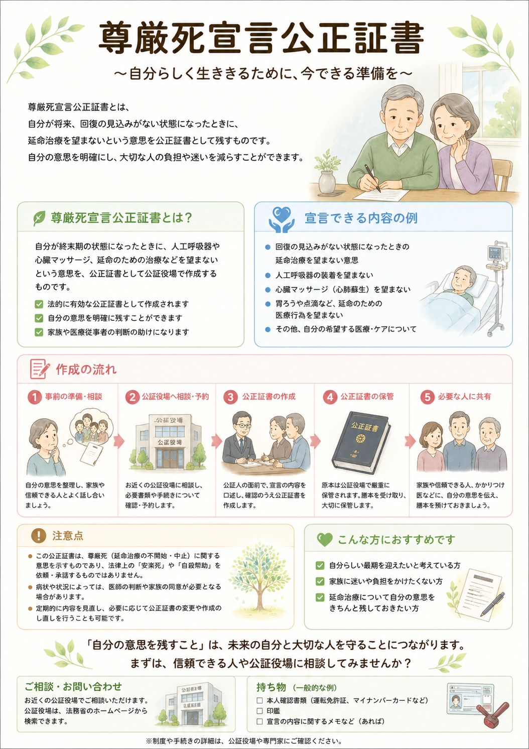 人工呼吸器 外す 尊厳死
